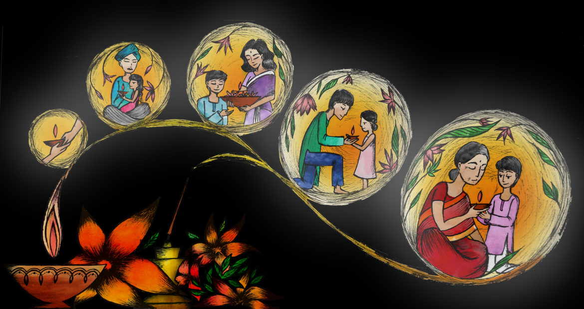 267 Rakhi Brother Sister Sketch Images, Stock Photos, 3D objects, & Vectors  | Shutterstock